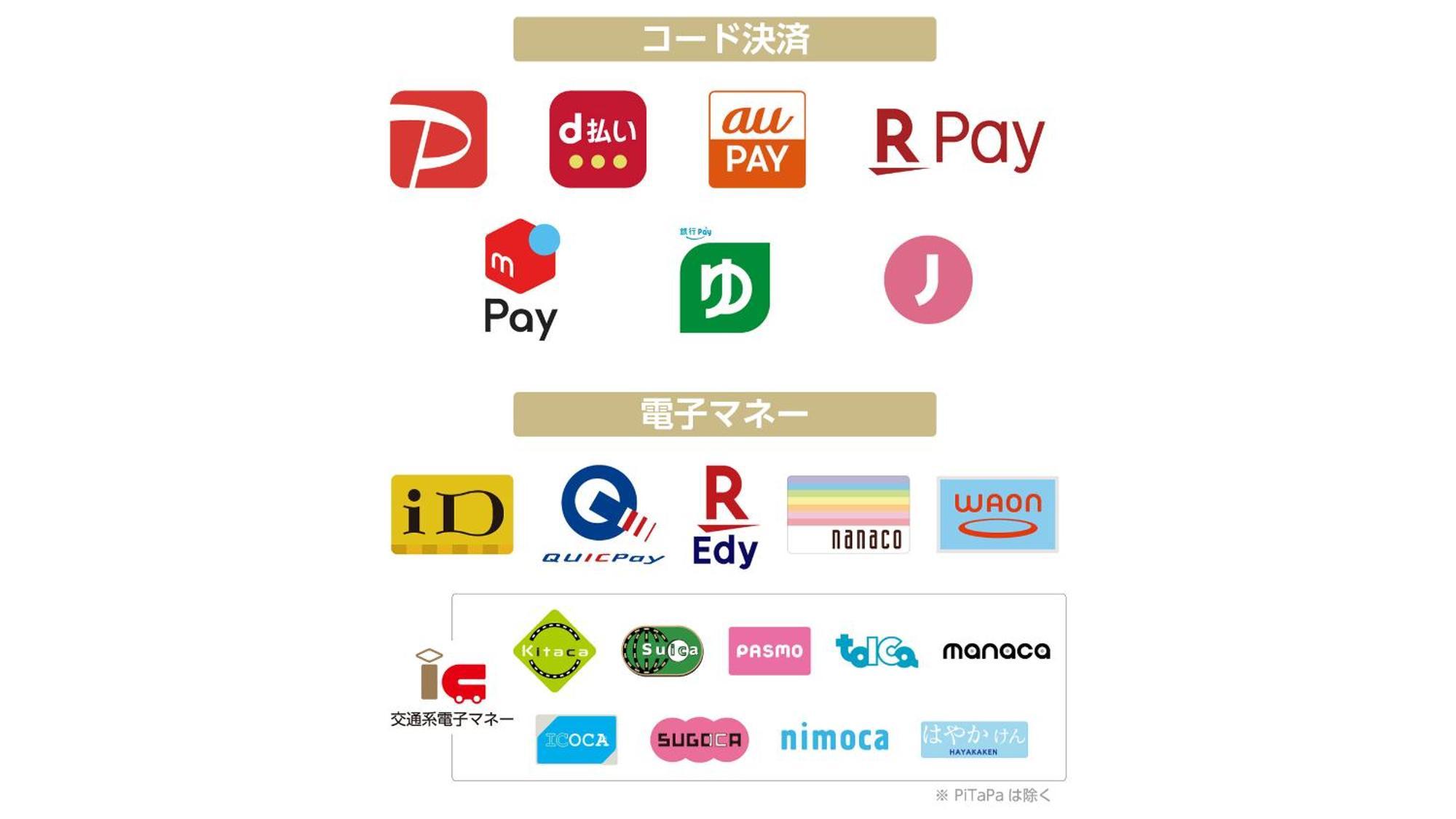 Apa Hotel Tokyo Nishikasai Ekimae ภายนอก รูปภาพ